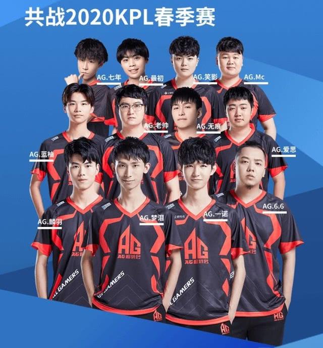 在不断吸收