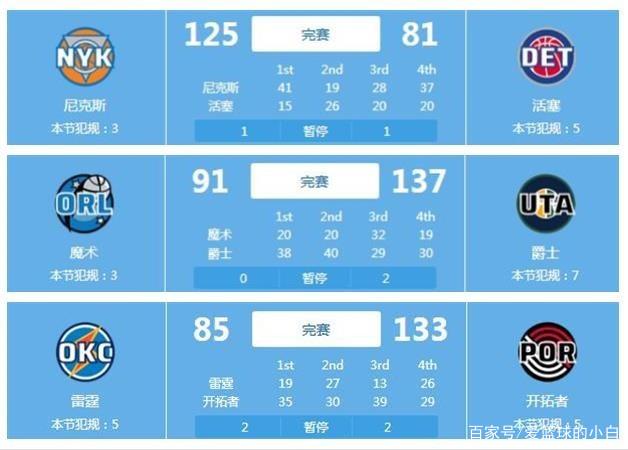 以活动促进
