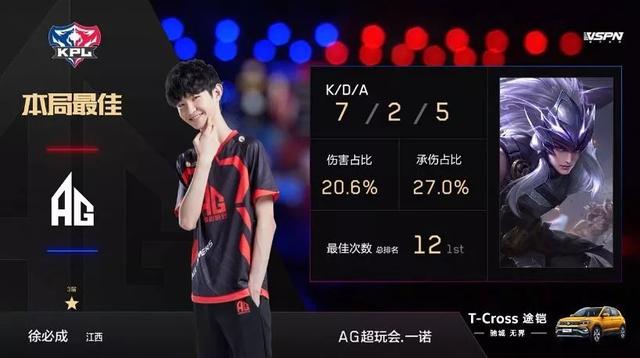据背后的关