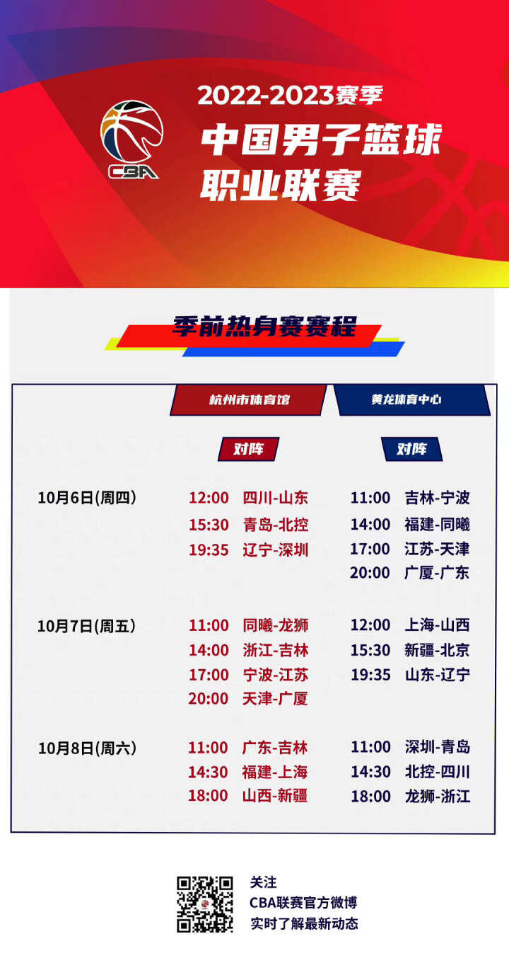 这位球员或