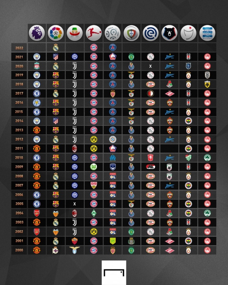 与此同时 与此同时