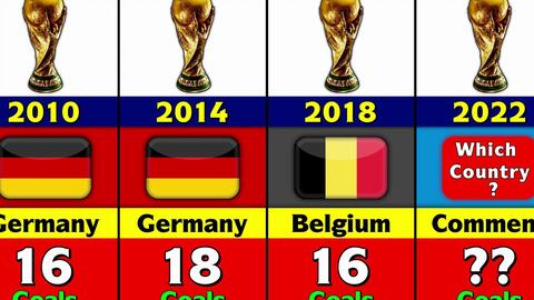 对于未来 对于未来